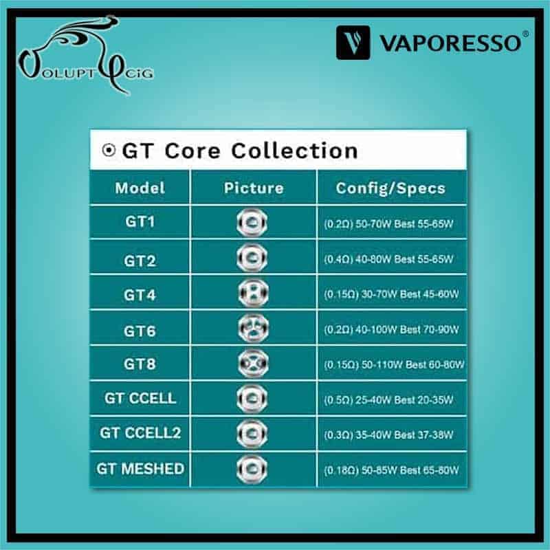Resistance GT Mesh 0.18 Vaporesso, resistance e cigarette Vaporesso