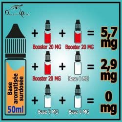 E-liquide CERISE GROSEILLE 50ml 1900 Curieux : comment booster en nicotine ?