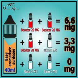 E-liquide PASTEQUE 40ml Sérénité : comment booster en nicotine ?