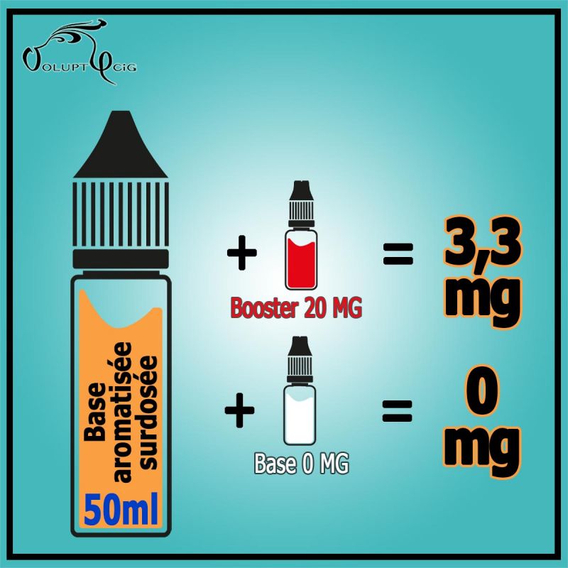 E-liquide Red Astaire 50ml T-Juice
