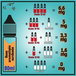 E-liquide MYRH 80ml SKINZ : comment booster en nicotine ?
