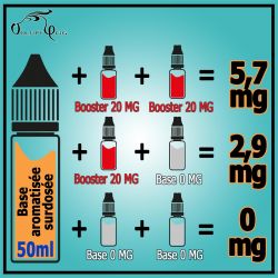 CALIFORNIA BREEZE 50ml Vaping In Paris : booster en nicotine