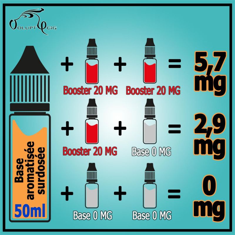 Eliquide California Breeze 50ml Vaping In Paris, e liquide naturel