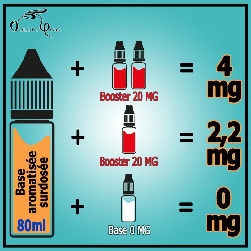 E-liquide BIG BLUE 80ml Vaporigins, e-liquide Big Blue Vape 47