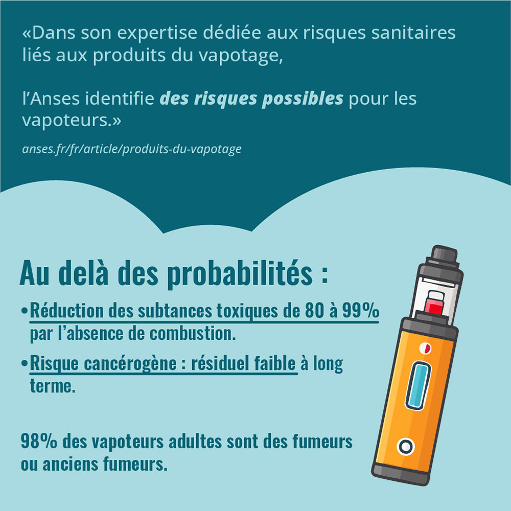 Vape : Risques possibles et faits avérés